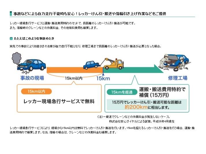 ポルシェ　911(Type930)