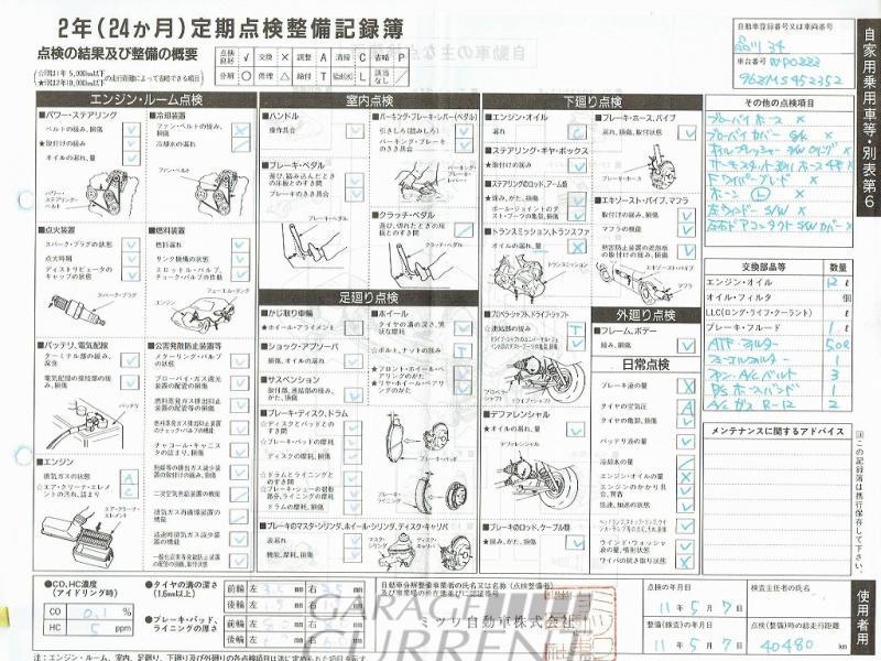 ポルシェ　911(Type964)