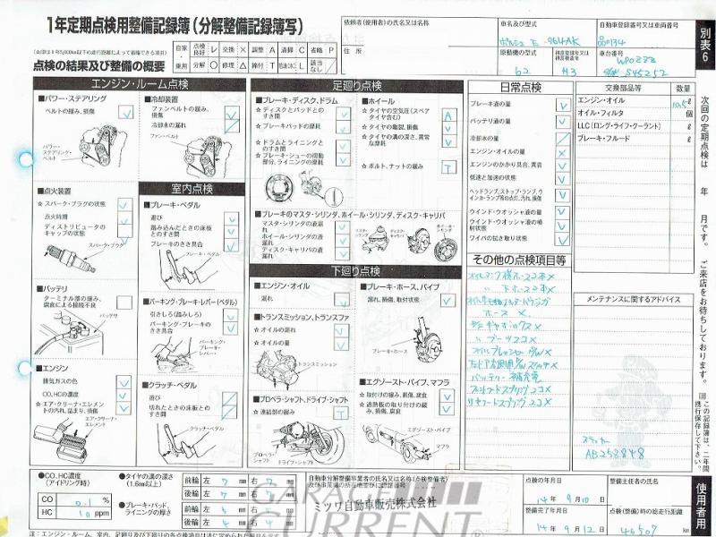 ポルシェ　911(Type964)