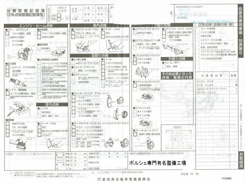 ポルシェ　911(Type996)