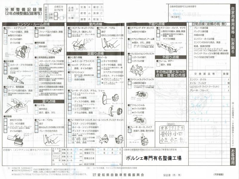 ポルシェ　911(Type996)