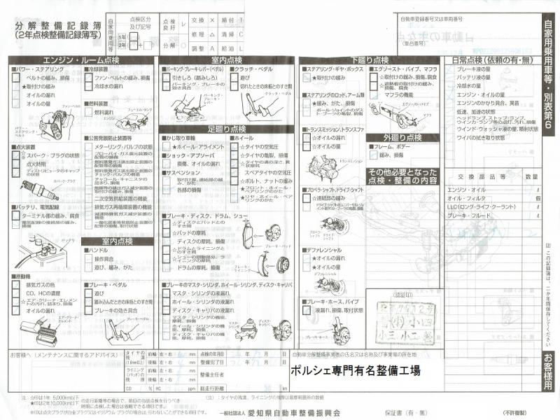 ポルシェ　911(Type996)