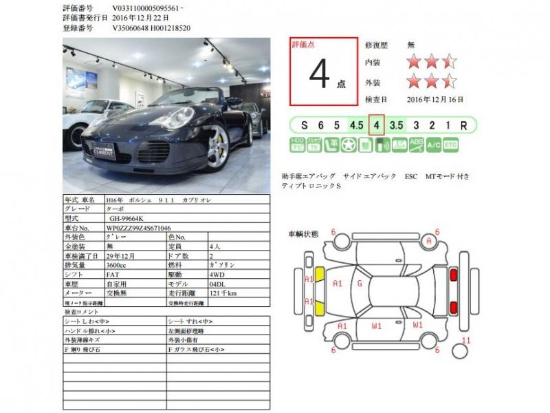 ポルシェ　911(Type996)