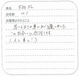 CV